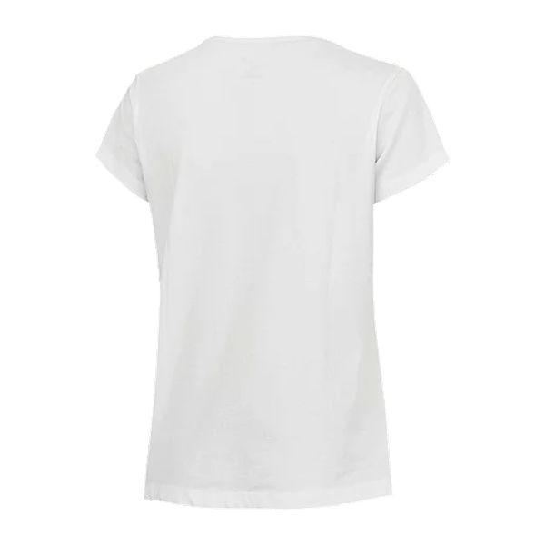 2024FED09N_Q2?$produit_l$