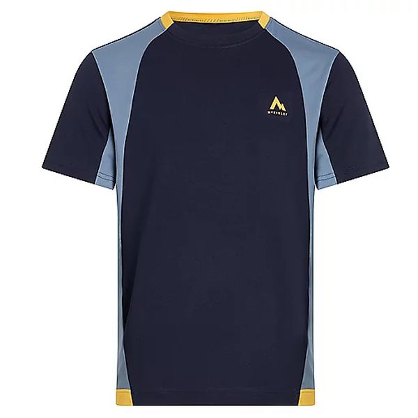 430570_15S_Q1?$produit_l$