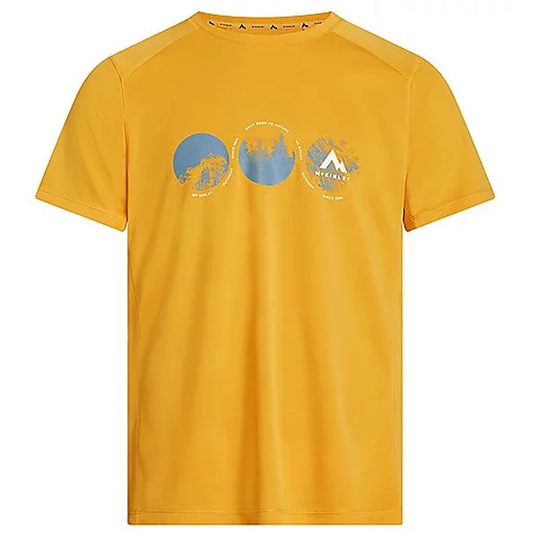 430774_APY_Q1?$produit_l$