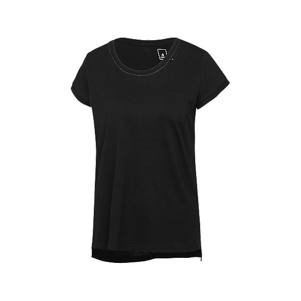 5008422AKU_Q1?$produit_l$