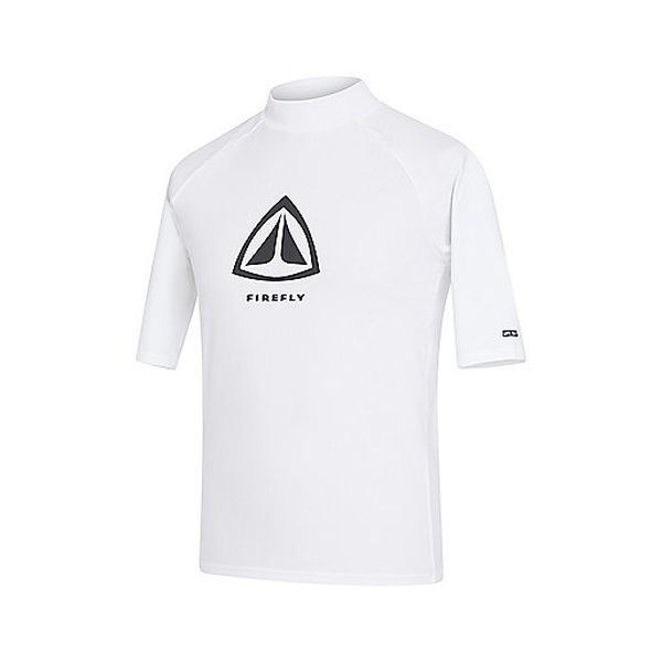 5304816ENS_Q1?$produit_l$