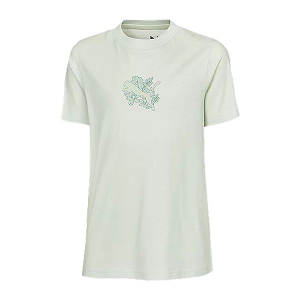 690787_X09_Q1?$produit_l$