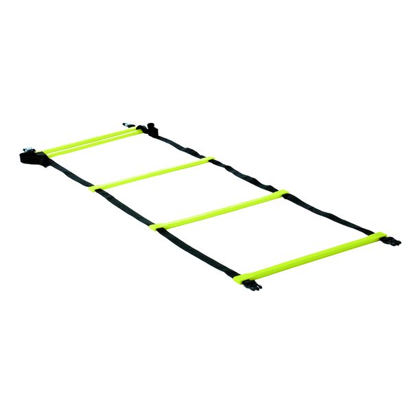 Echelle de rythme simple