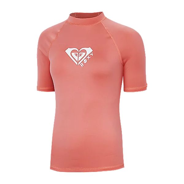 ERGWR__EA1_Q1?$produit_l$