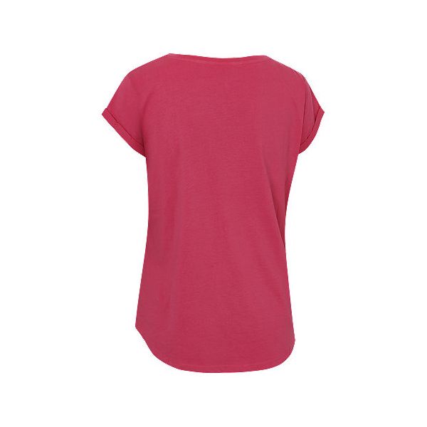 5304496BKR_Q2?$produit_l$