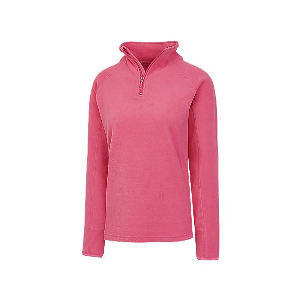 5000022HE9_Q1?$produit_l$