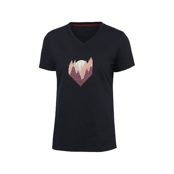 5302466MVC_Q1?$produit_l$