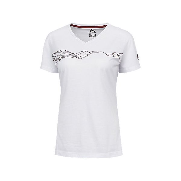 5302466ENS_Q1?$produit_l$