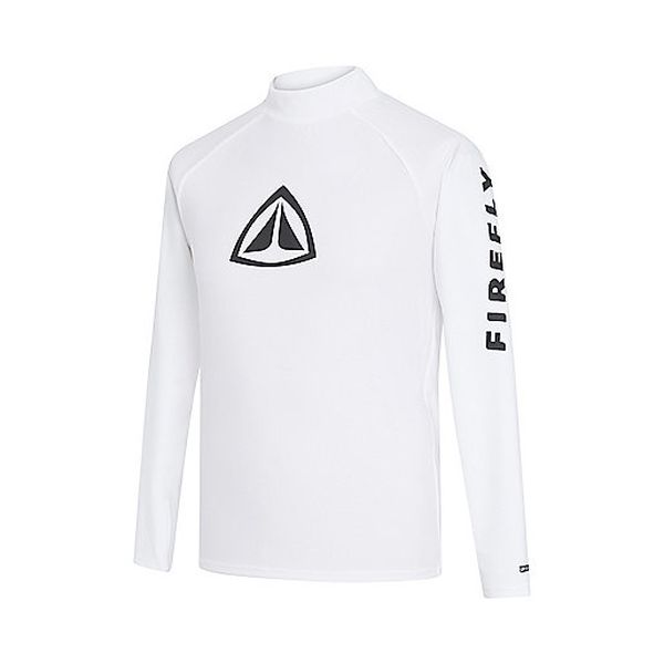 5304818ENS_Q1?$produit_l$