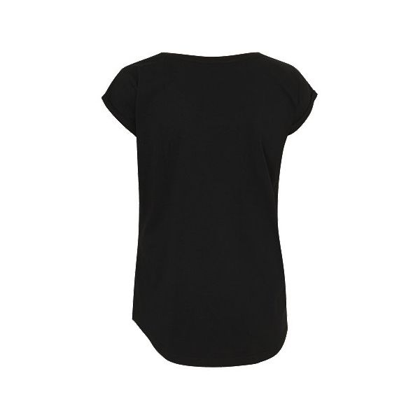 5304496AKU_Q2?$produit_l$