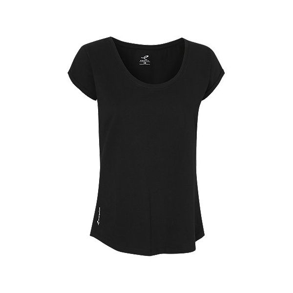 5304496AKU_Q1?$produit_l$