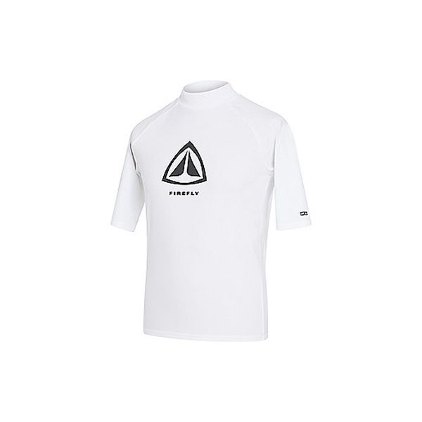 5304817ENS_Q1?$produit_l$