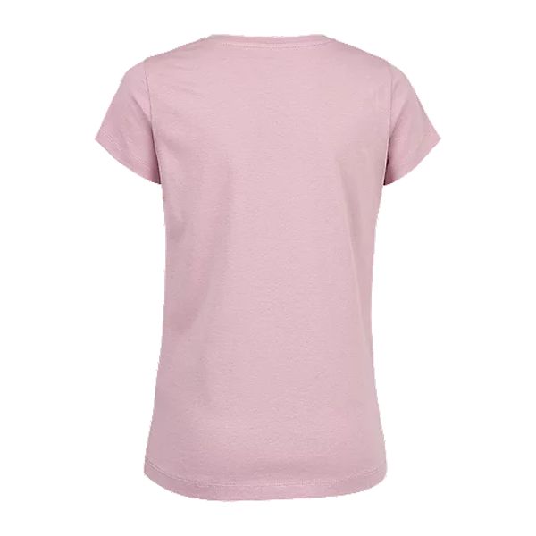 N2024FI1N1_Q2?$produit_l$